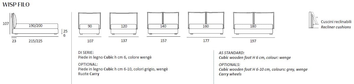 Pat matrimonial Wisp 6