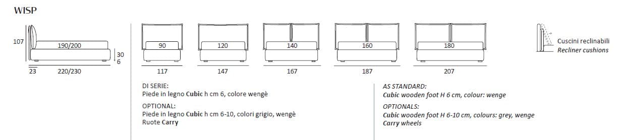 Pat matrimonial Wisp 67