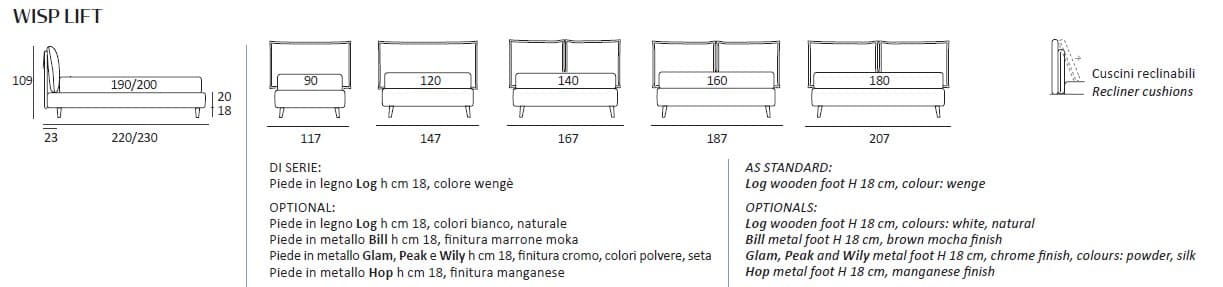Pat matrimonial Wisp 71