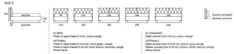 Pat matrimonial Soft 68