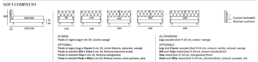 Pat matrimonial Soft 69