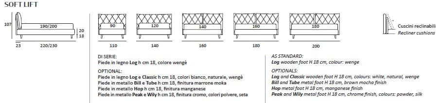 Pat matrimonial Soft 7