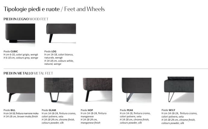 Pat matrimonial Quiet 6