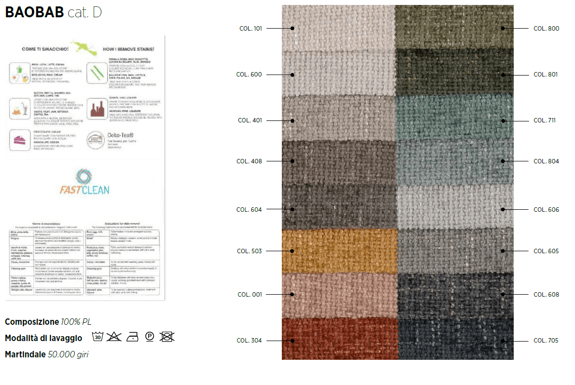 Pat matrimonial Unique 38