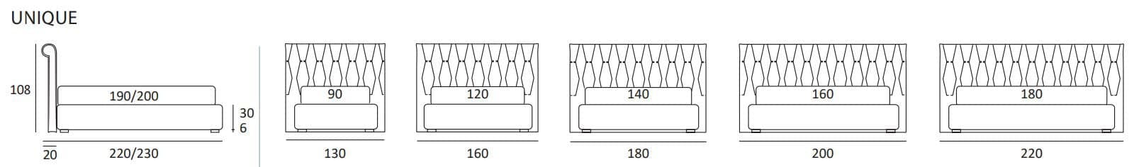 Pat matrimonial Unique 4