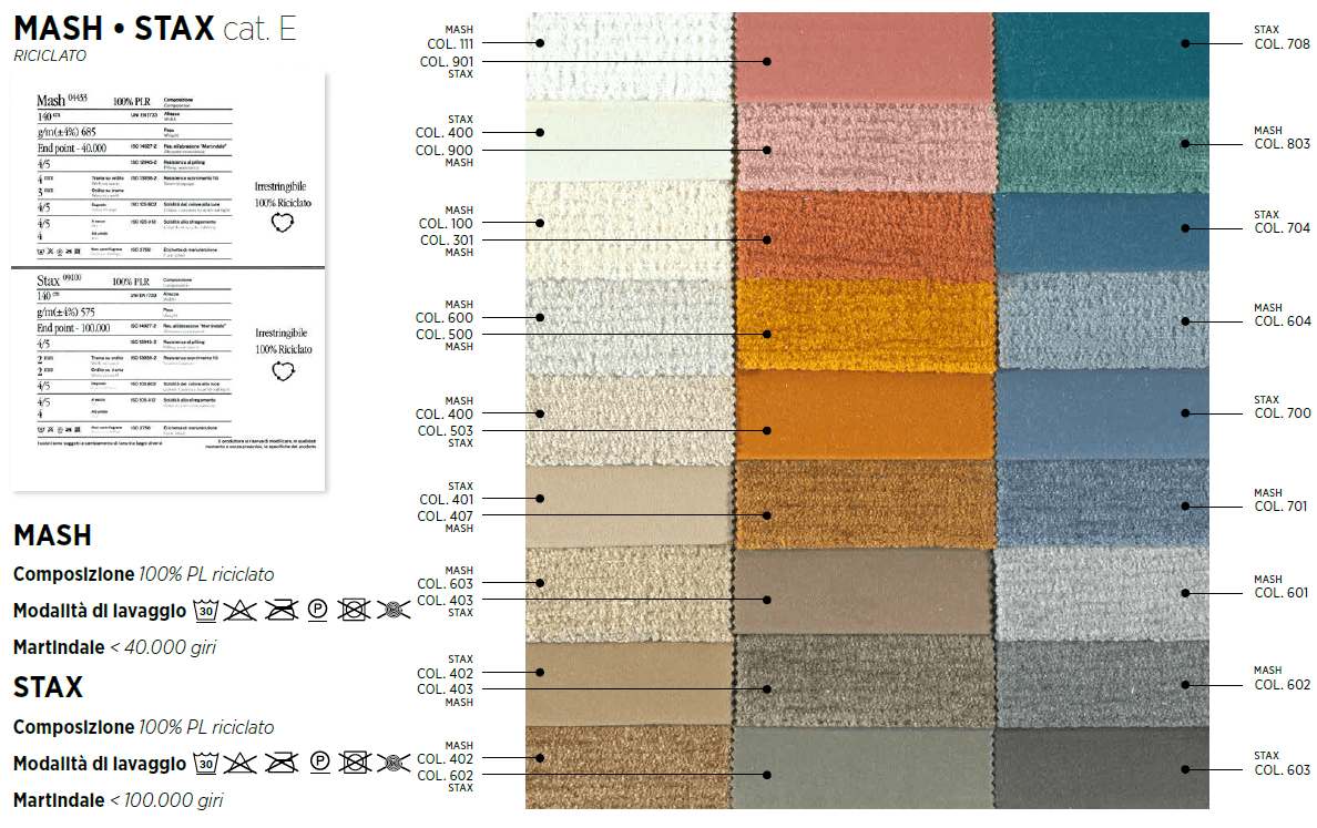 Pat matrimonial Unique 51