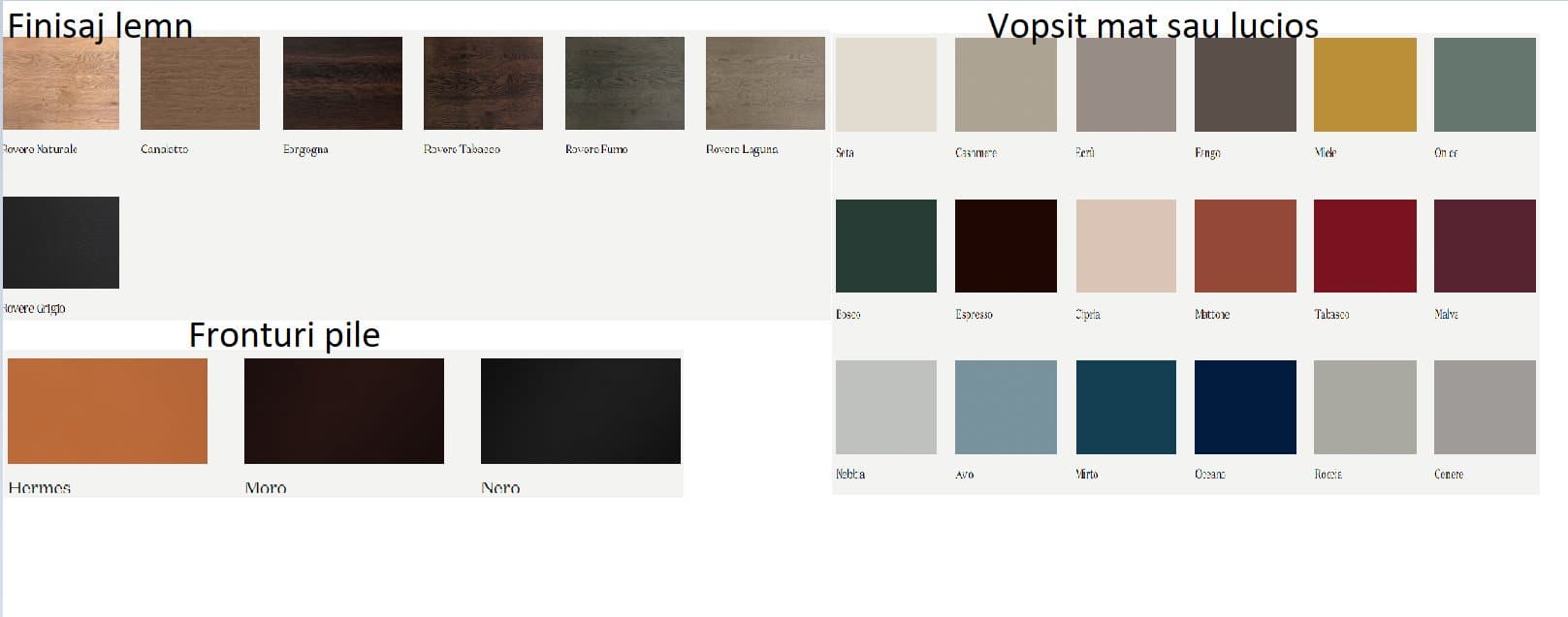 Sertar suspendat People 5