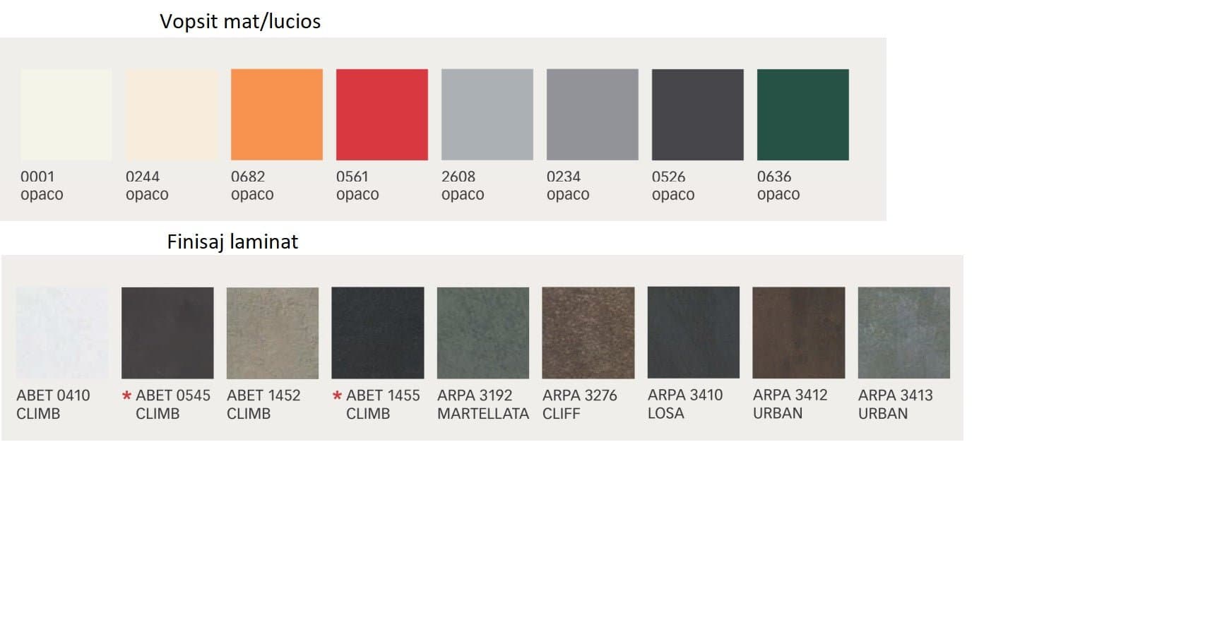 Bucatarie model Mix 4