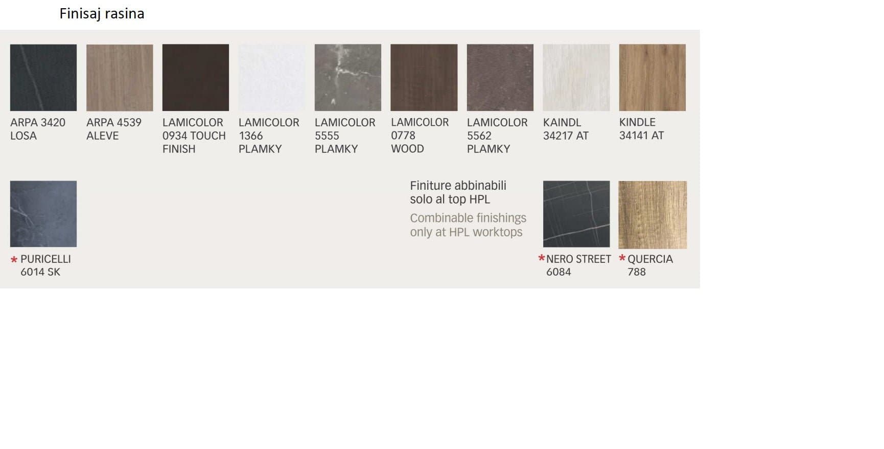 Bucatarie model Mix 5