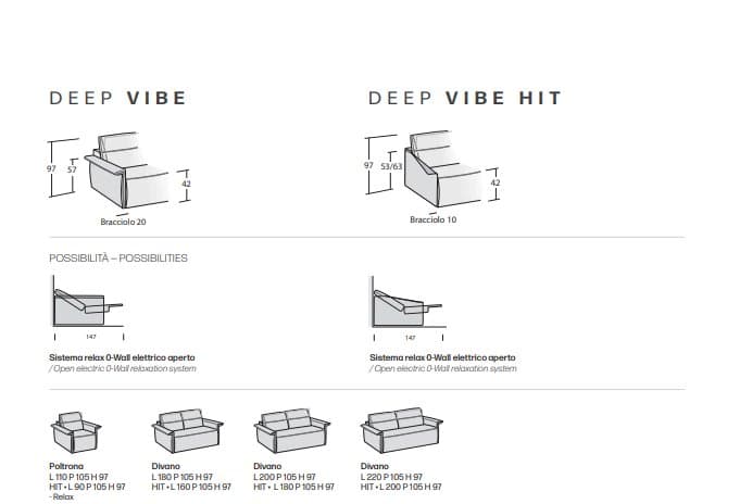 Canapea Deep Vibe / Vibe Hit 11