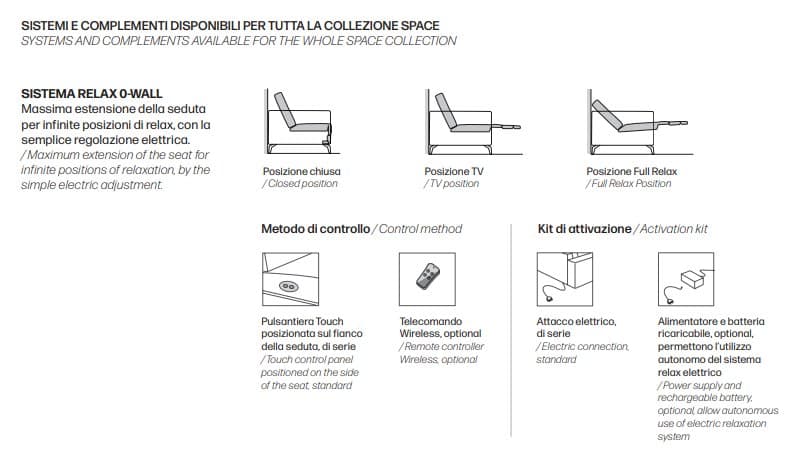 Canapea Space Fly 69