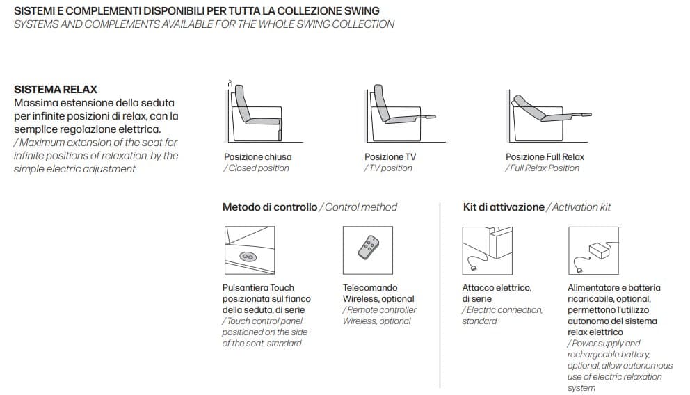 Canapea Swing Slick 13