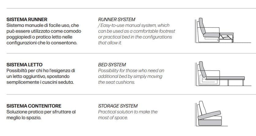 Canapea Swing Bent 68