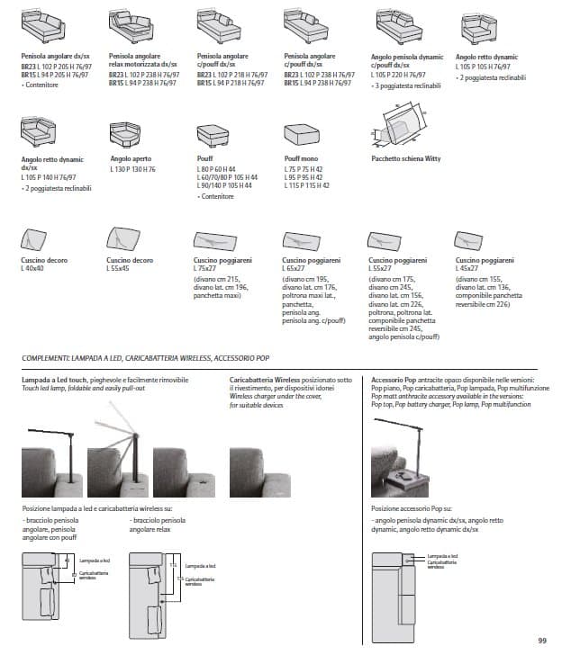 Canapea Step 12