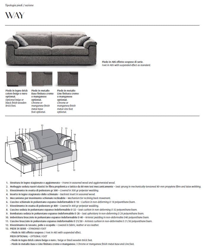 Canapea Way 8