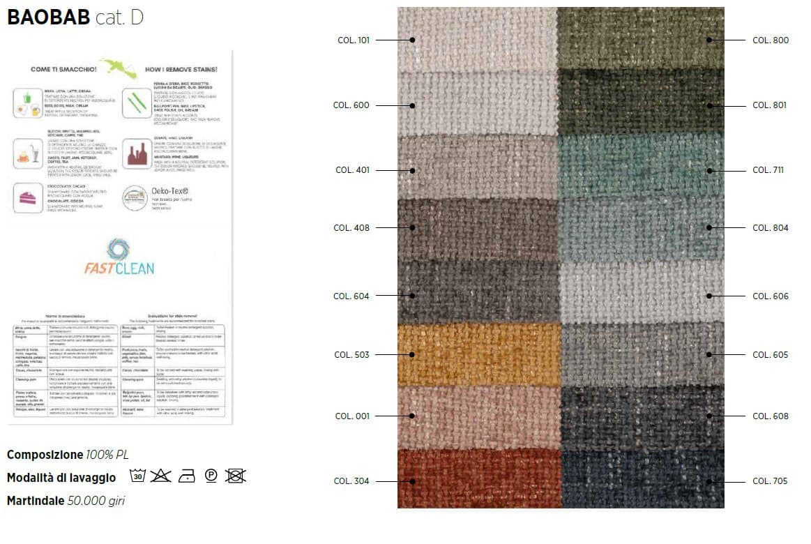 Samoa Canapea Extensibilă cu Pat, Spatiu de Depozitare, Tapiterie Textilă 35