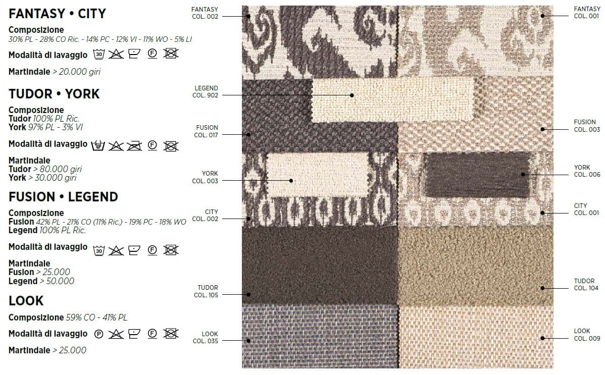 Canapea Living Minimal 57