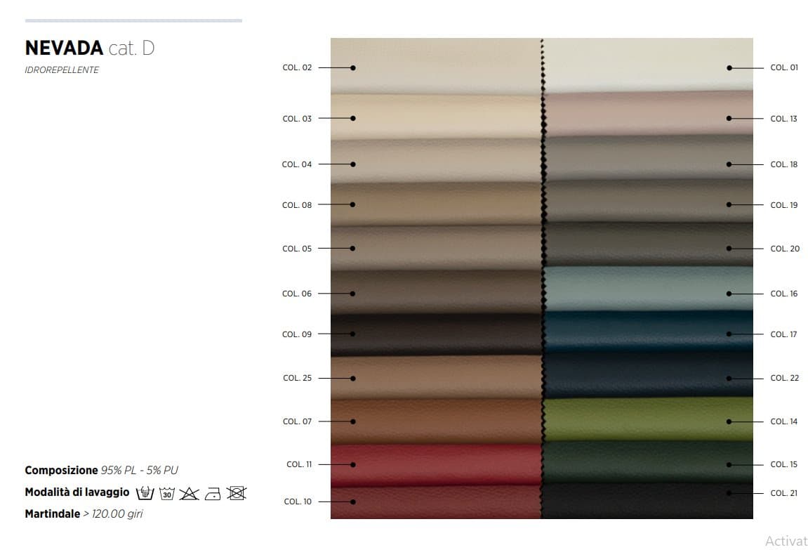 Fotoliu Synthesis 33