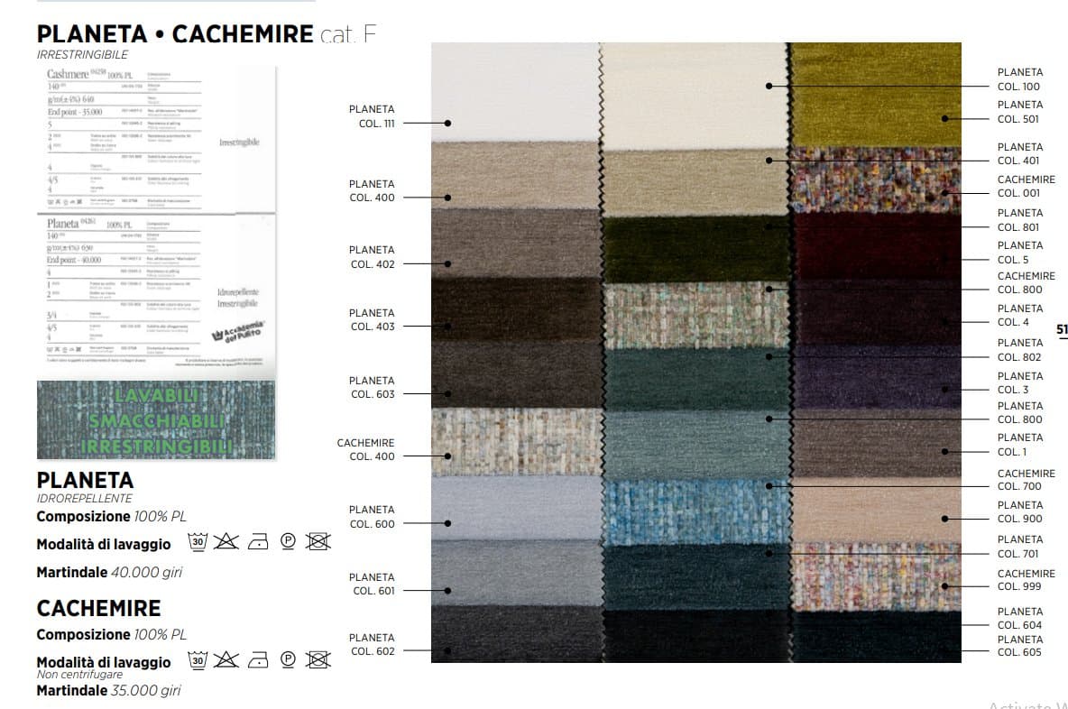 Fotoliu Synthesis 41