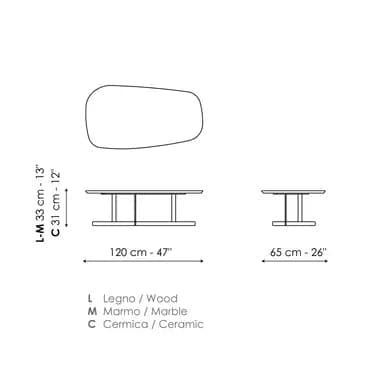Masuta de cafea Kumo 14
