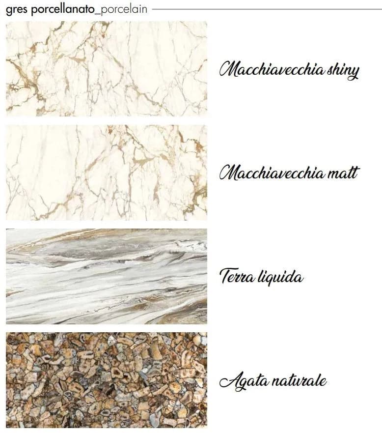 Consola Still Elite 12