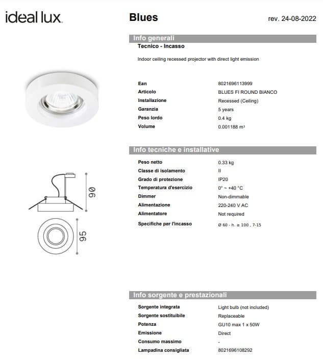 Spot Blues fi round 4