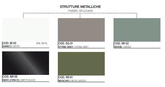 Birou Operativ Fil Rouge 7
