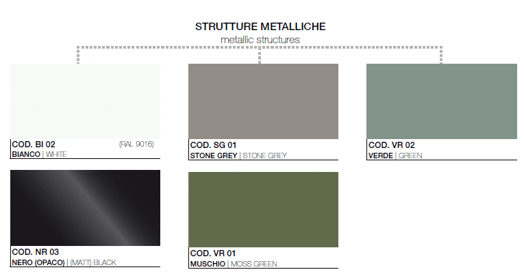 Corp cu sertare Fil Rouge 7