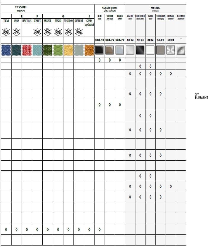 Birou Operativ 5th Element 13