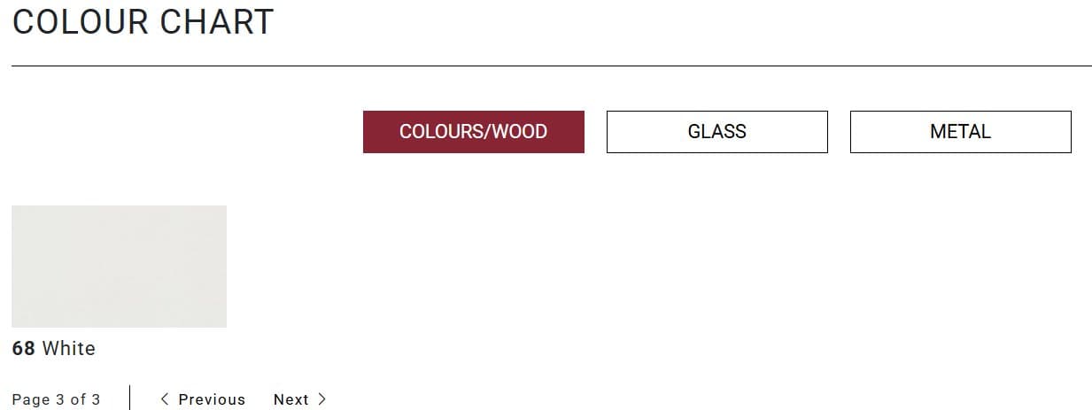 Birou Operativ 5th Element 15