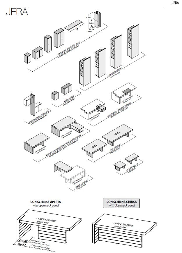 Birou Directorial Jera 11