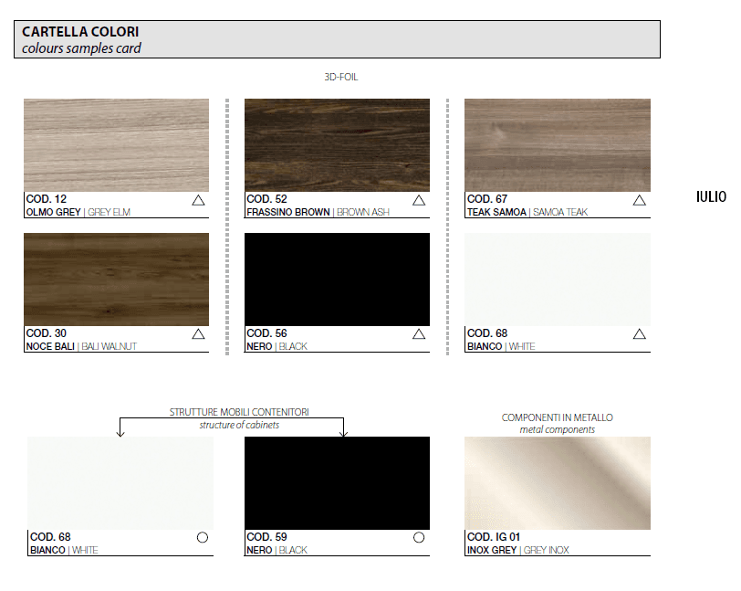 Birou Directorial Iulio 8