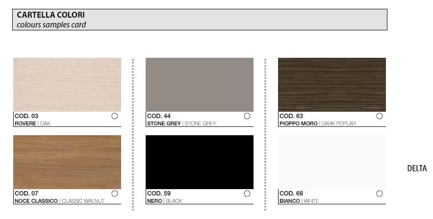 Birou Directorial Delta 8