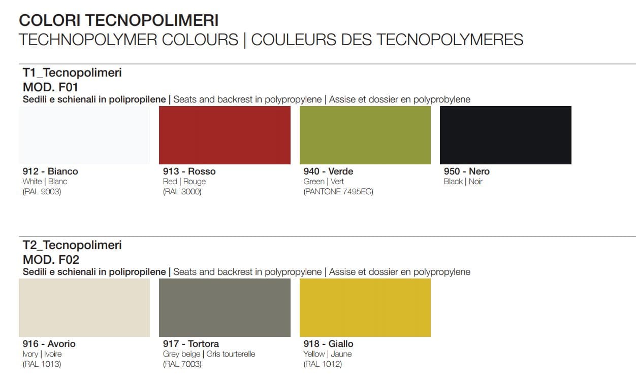 Scaun de birou Formen 18