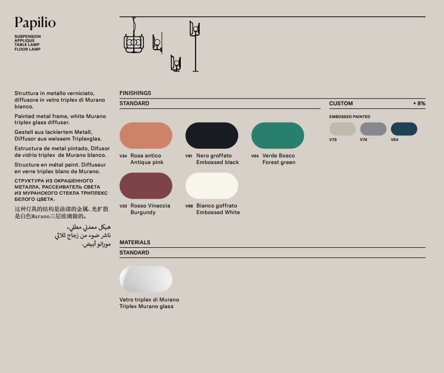 Masiero Veioza Papilio TL1 - Veioză de interior cu design Papilio 4