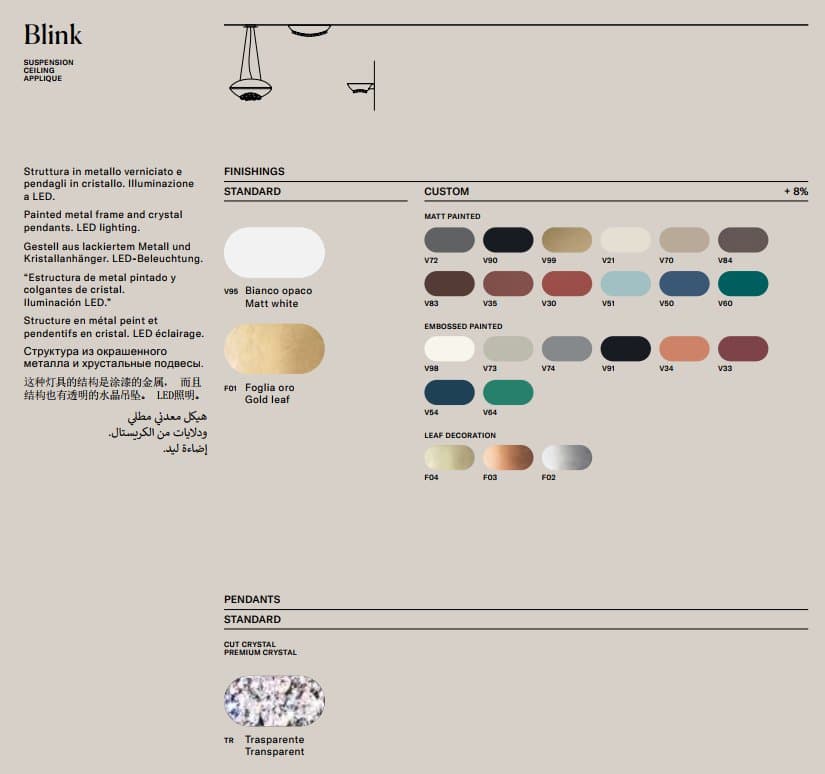 Masiero Plafoniera Blink 7