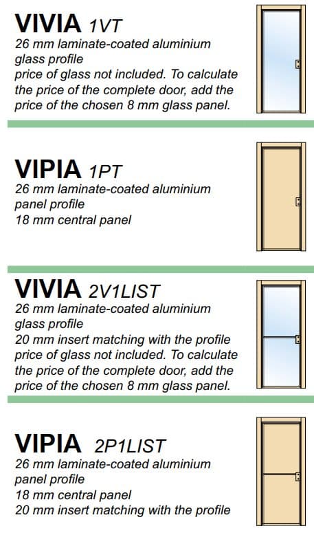 Usa de interior moderna No Limits 11