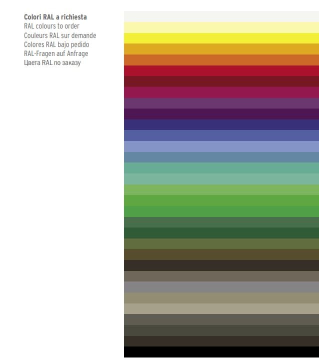 Usa de interior moderna No Limits 19