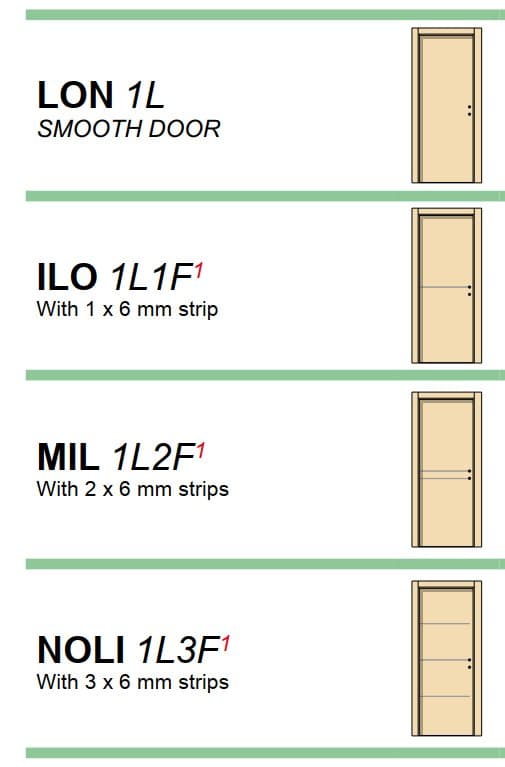 Usa de interior moderna No Limits 20