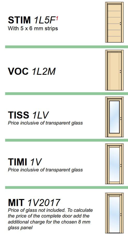 Usa de interior moderna No Limits 21