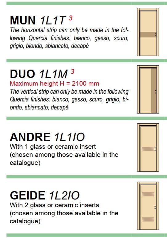 Usa de interior moderna No Limits 8