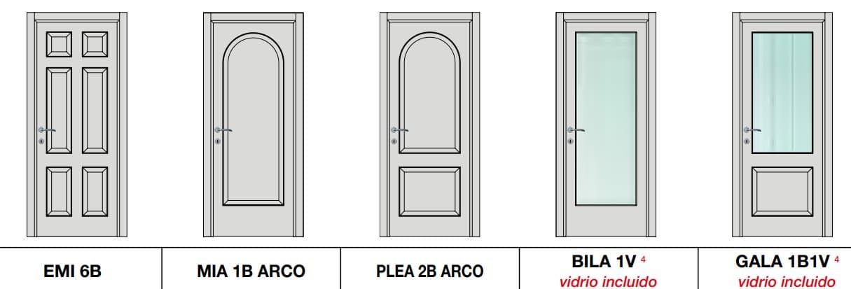 Usa de interior moderna Mirabilia 12