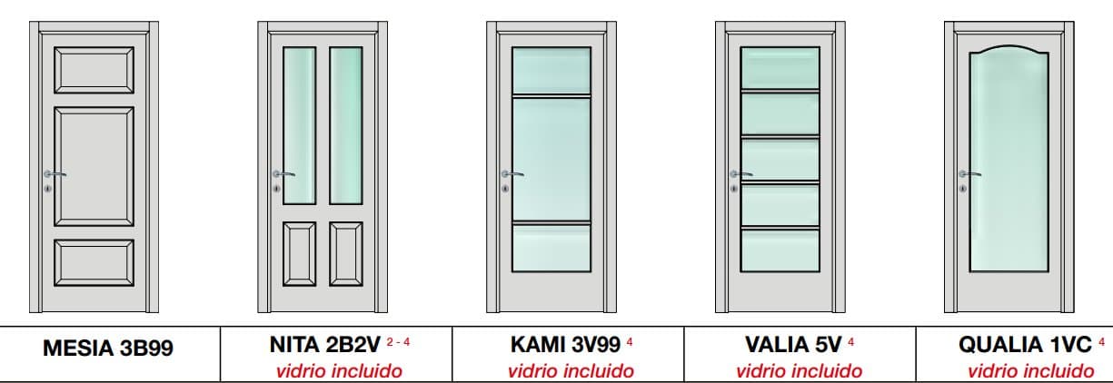 Usa de interior moderna Mirabilia 6