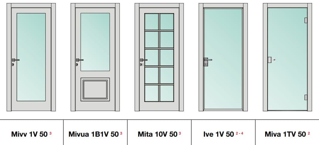 Usa de interior moderna Milia 7