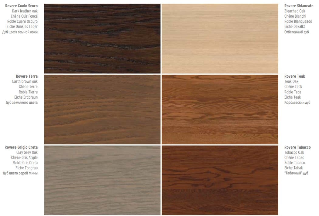 Usa de interior moderna Patio 13