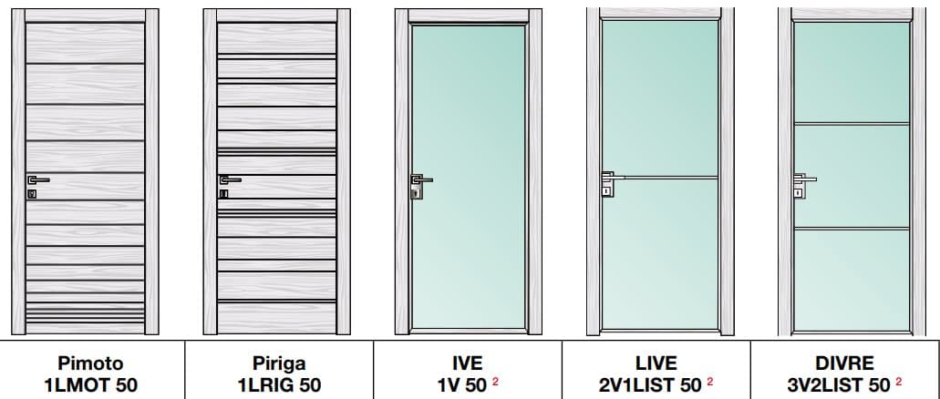 Usa de interior moderna Patio 18