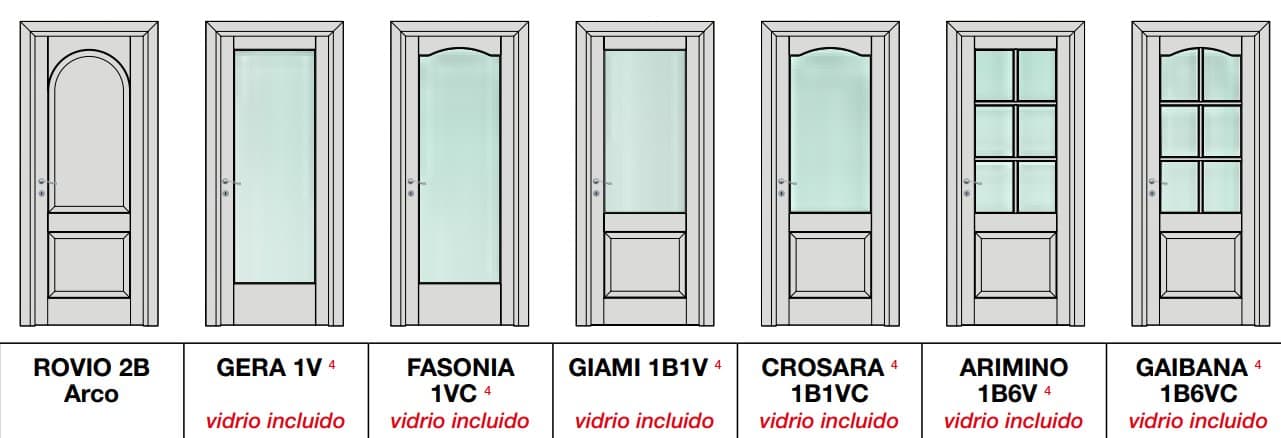 Usa de interior clasica Sublimia 5
