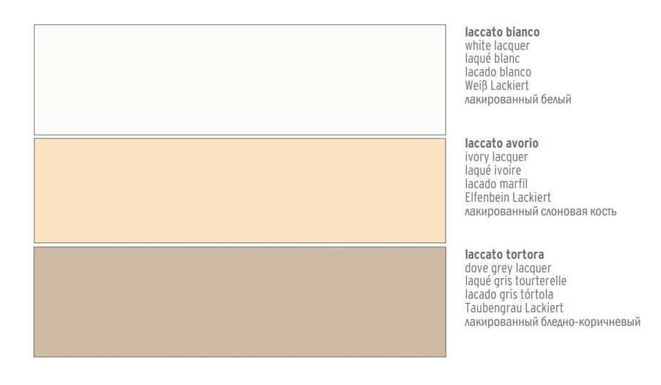 Usa de interior clasica 110 e Lode 10