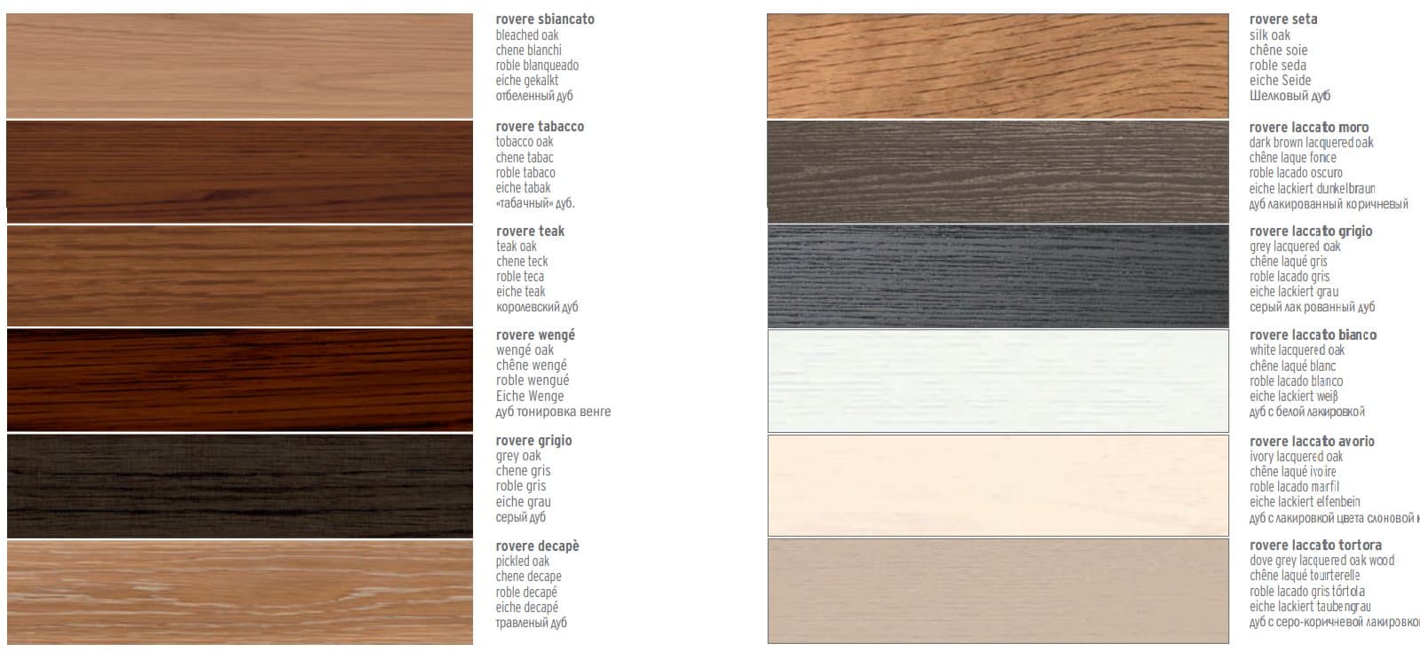 Usa de interior clasica 110 e Lode 9