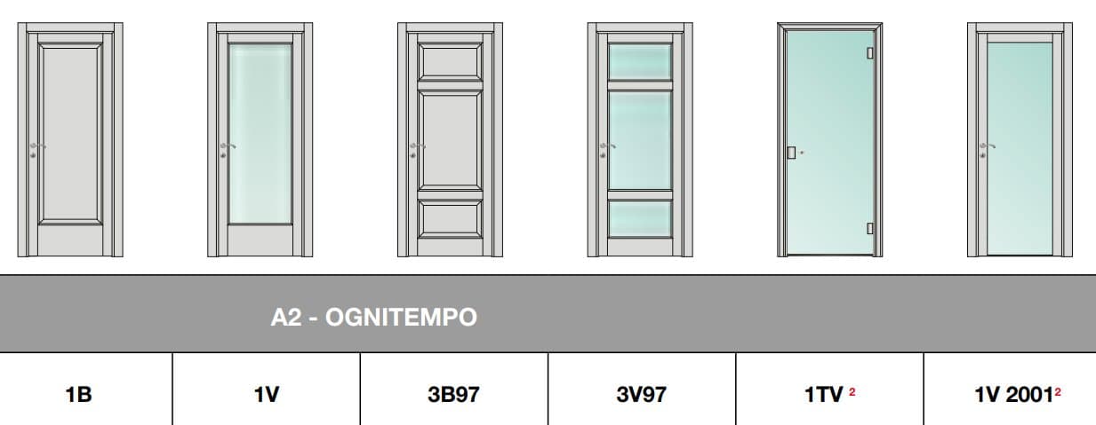 Usa de interior clasica Classica 9